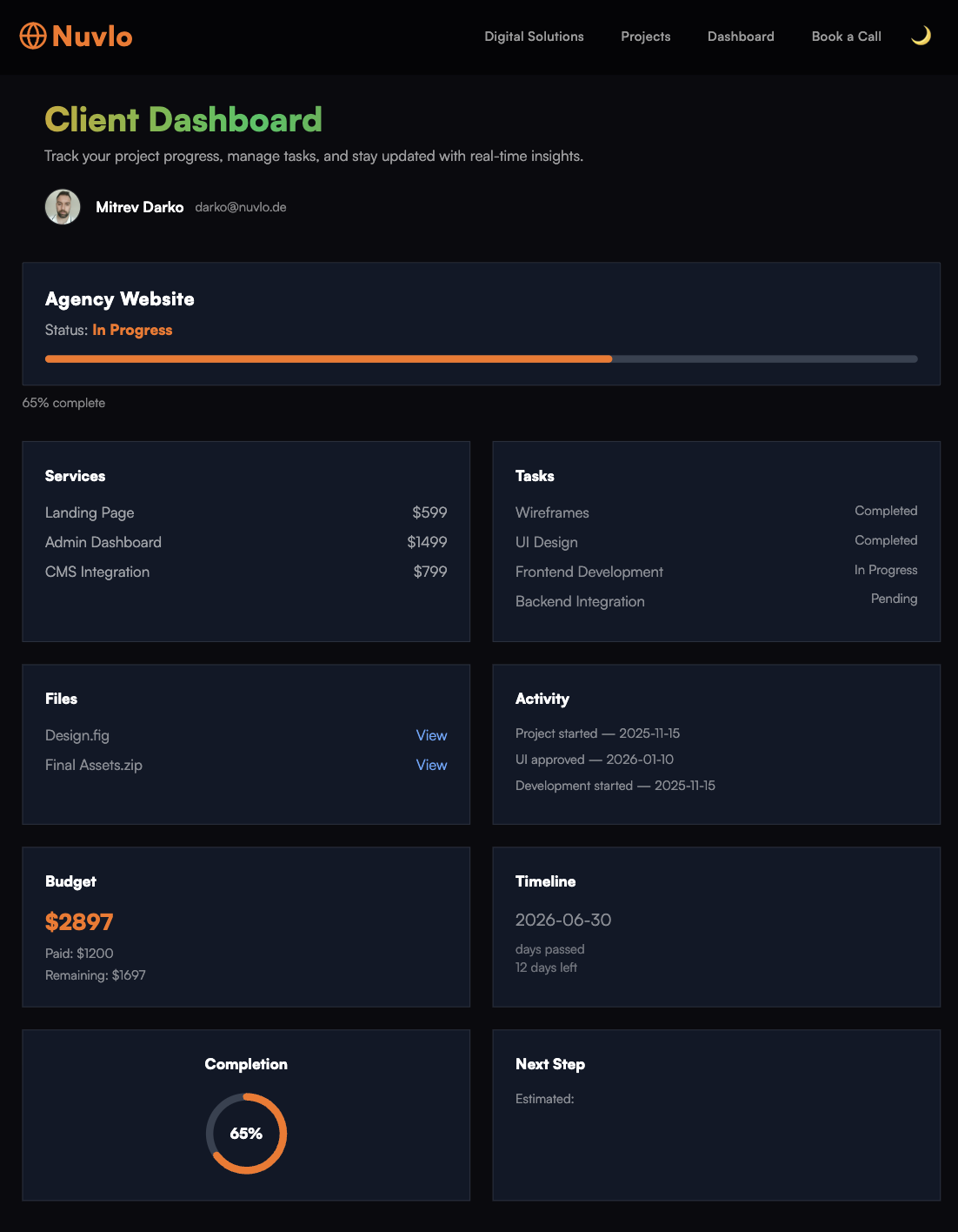Nuvlo Dashboard
