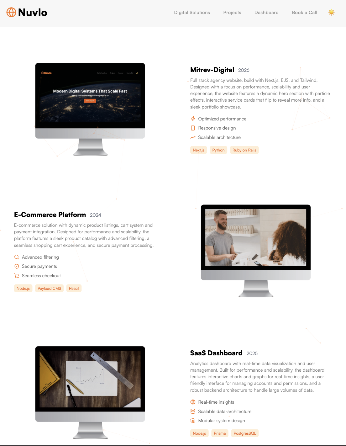 Nuvlo Projects