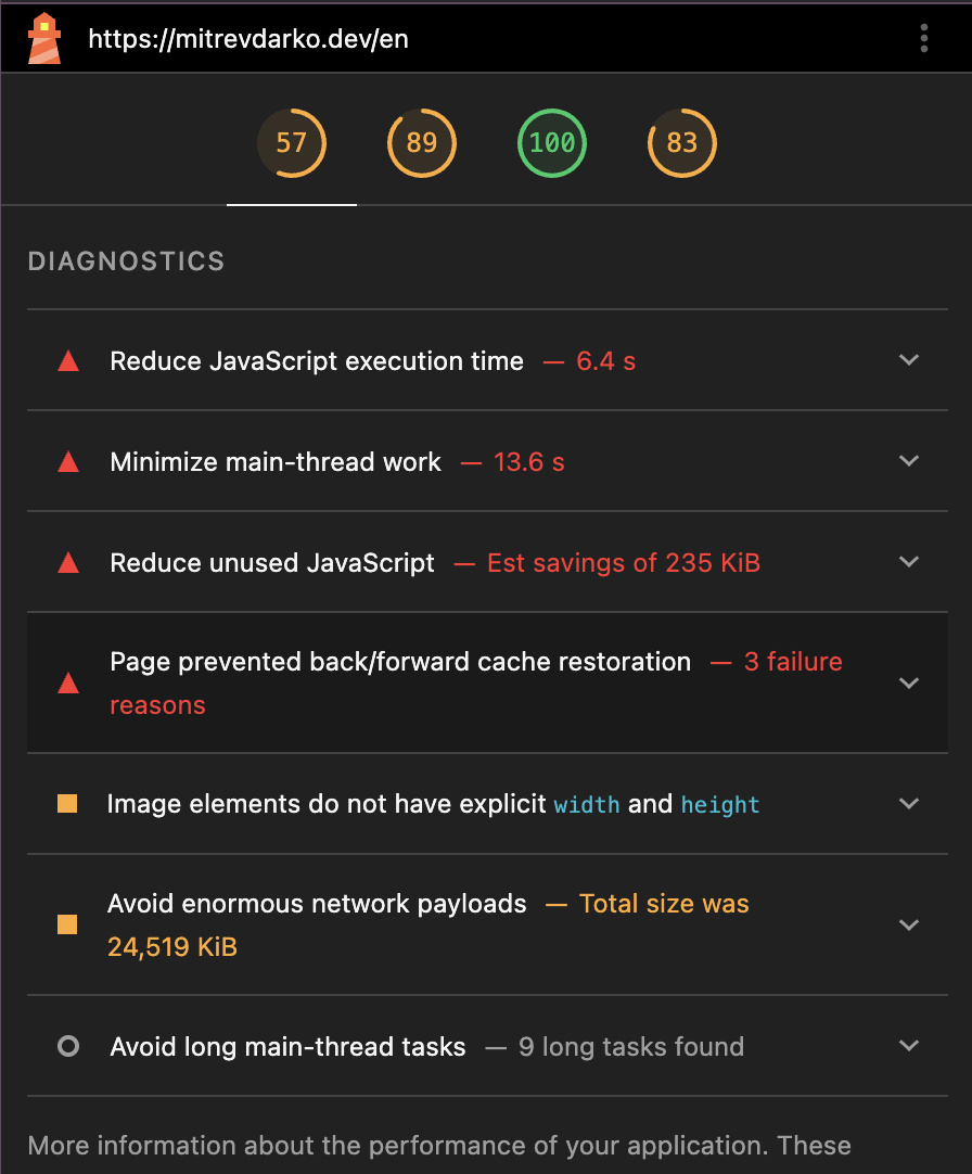 Lighthouse performance report before optimization
